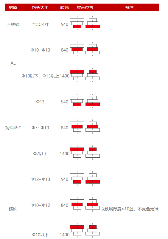 1753436180825918.png image.png